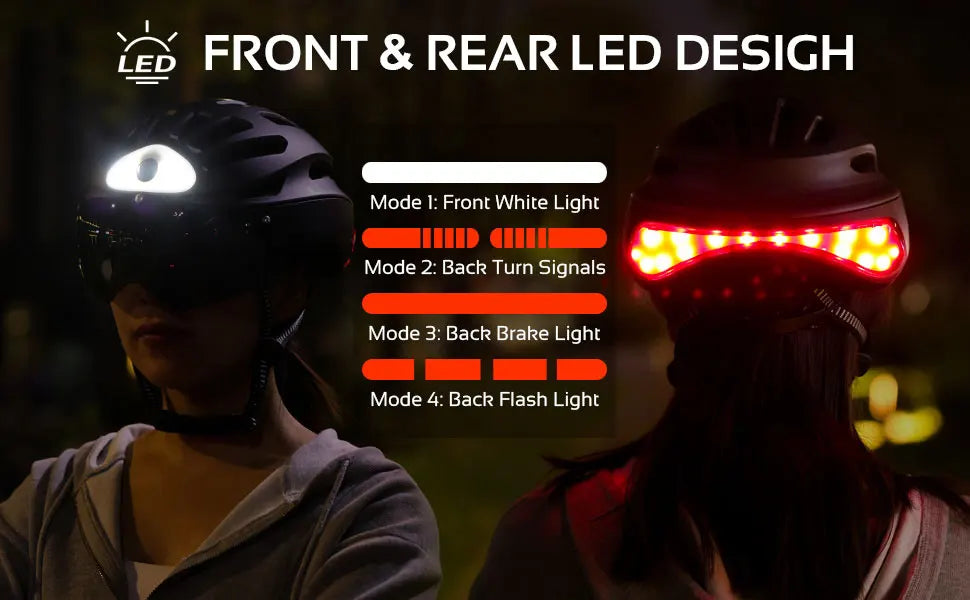 Smart Cycling Helmet: Safety, Connectivity, and Adventure in One