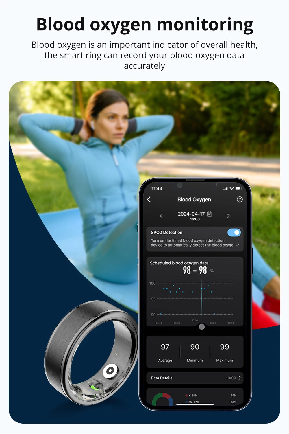 Smart Ring: Your Ultimate Health Companion for a Balanced Life