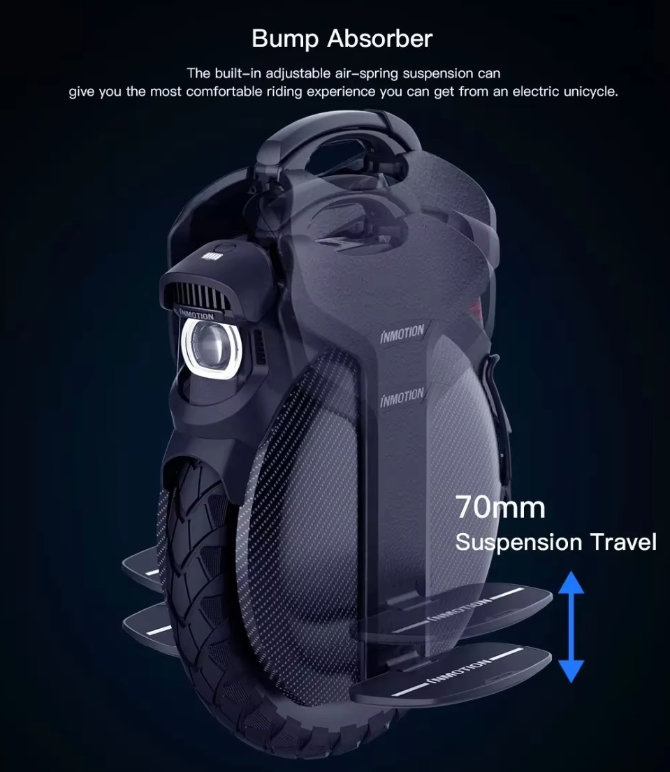 Inmotion V11: The Ultimate All-Terrain Self-Balancing Electric Unicycle – Experience Unmatched Speed and Adventure