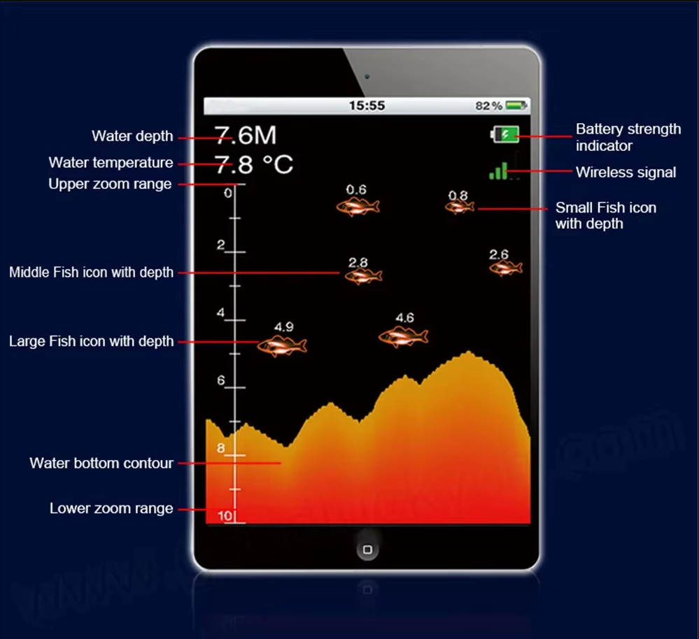 Lucky-FF916: WiFi Wireless 50m Range Fish Finder Sonar for Unforgettable Boat Fishing Adventures