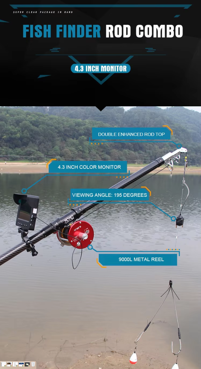 Discover the Future of Fishing: The Ultimate Fish Finder Combo