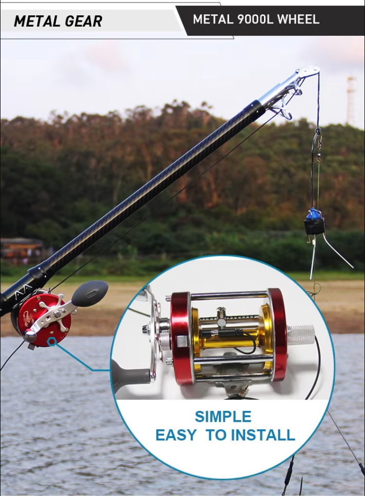 Discover the Future of Fishing: The Ultimate Fish Finder Combo