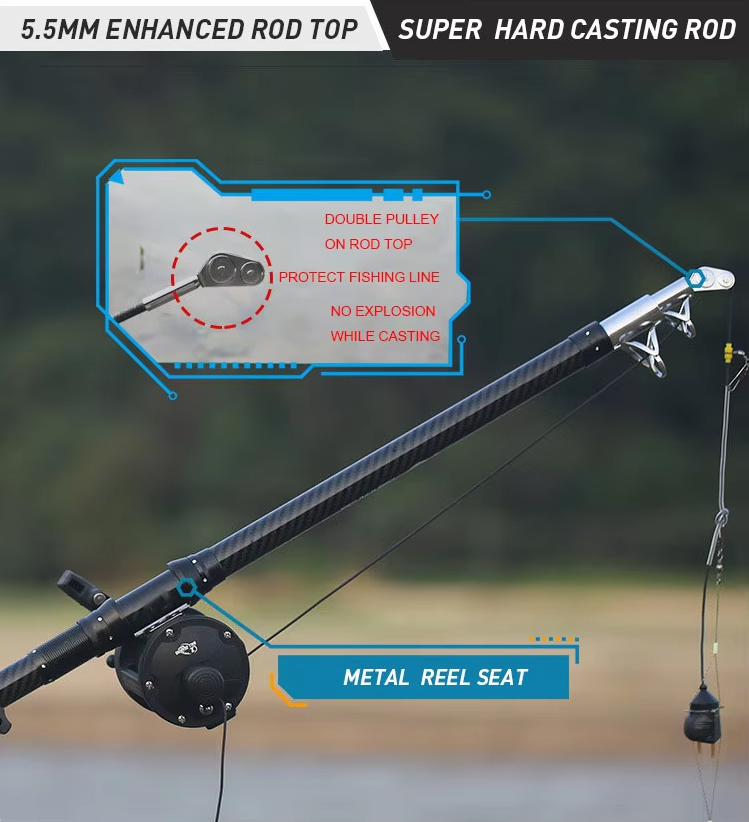 Discover the Future of Fishing: The Ultimate Fish Finder Combo