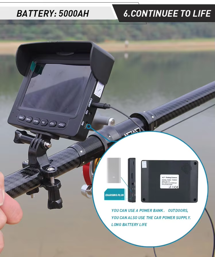 Discover the Future of Fishing: The Ultimate Fish Finder Combo