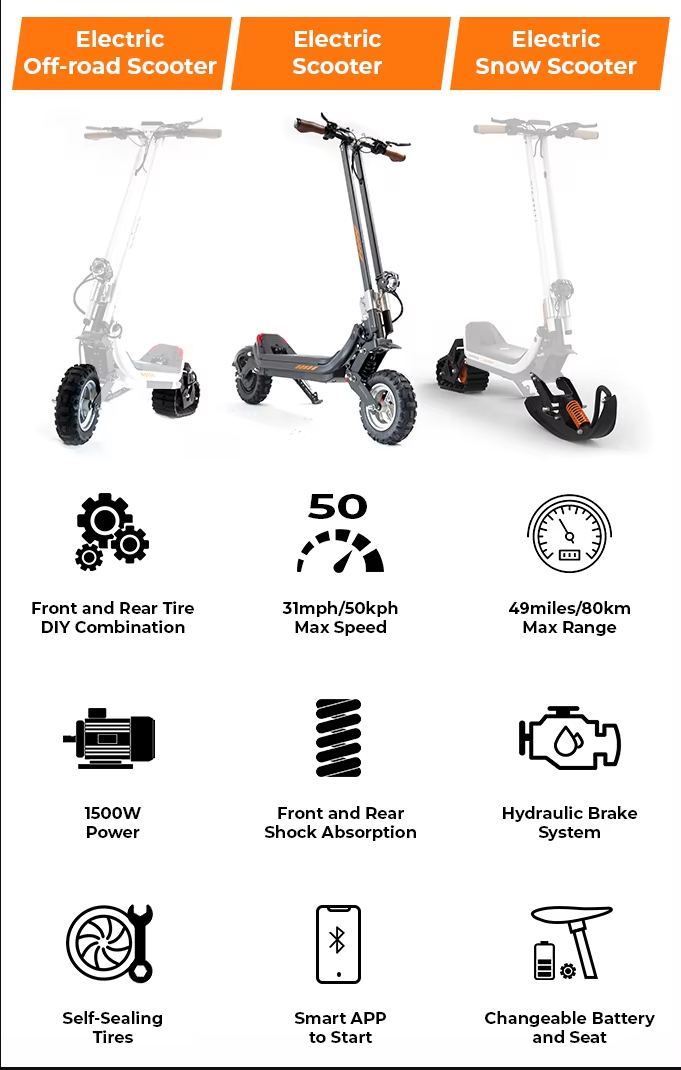 Ride the Wild: The Ultimate All-Terrain Electric Snow Scooter Experience