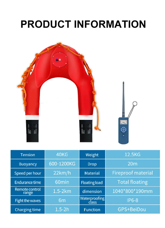 OP-V6 NEW Life Buoy Saver: Revolutionizing Marine Safety