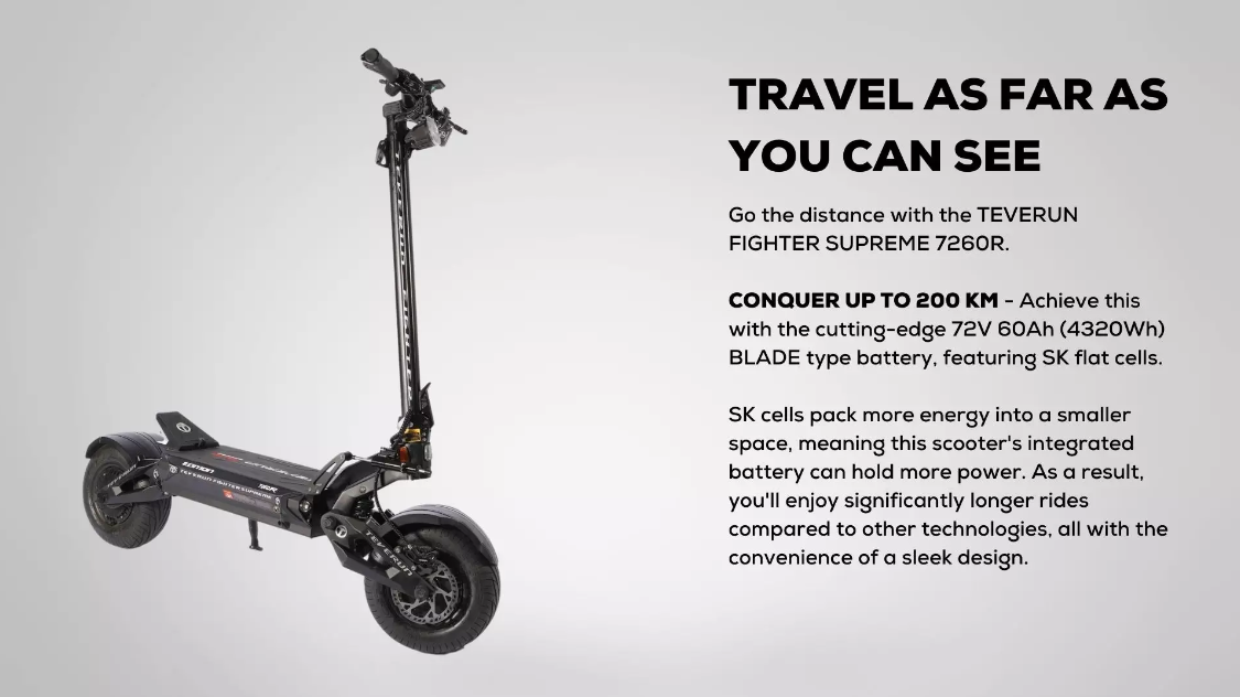 Teverun Fighter SUPREME 7260R: Unleash Your Ride with Unmatched Speed and Range