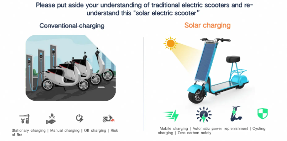 Helios GreenConcept: The Eco-Chic Electric Scooter Revolutionizing Urban Mobility