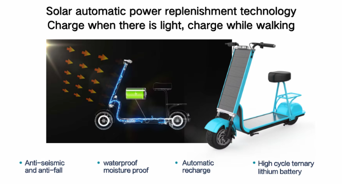 Helios GreenConcept: The Eco-Chic Electric Scooter Revolutionizing Urban Mobility