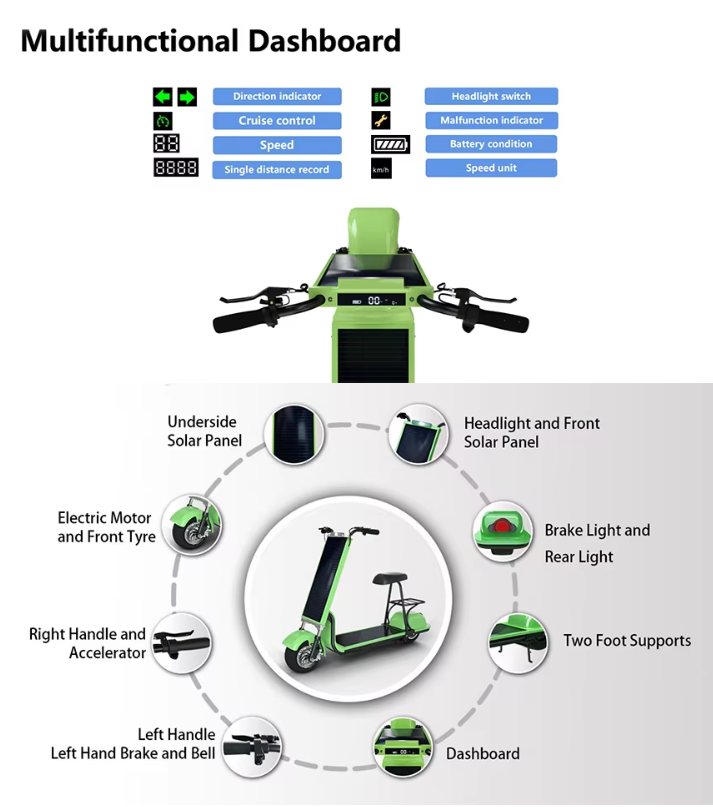 Helios GreenConcept: The Eco-Chic Electric Scooter Revolutionizing Urban Mobility