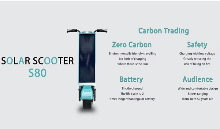 Helios GreenConcept: The Eco-Chic Electric Scooter Revolutionizing Urban Mobility