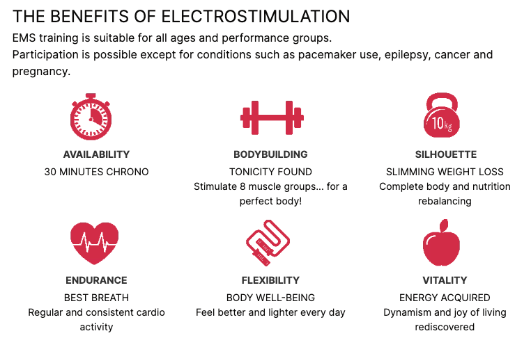 Transform Your Workout: Experience the Power of the EMS Exercise Suit