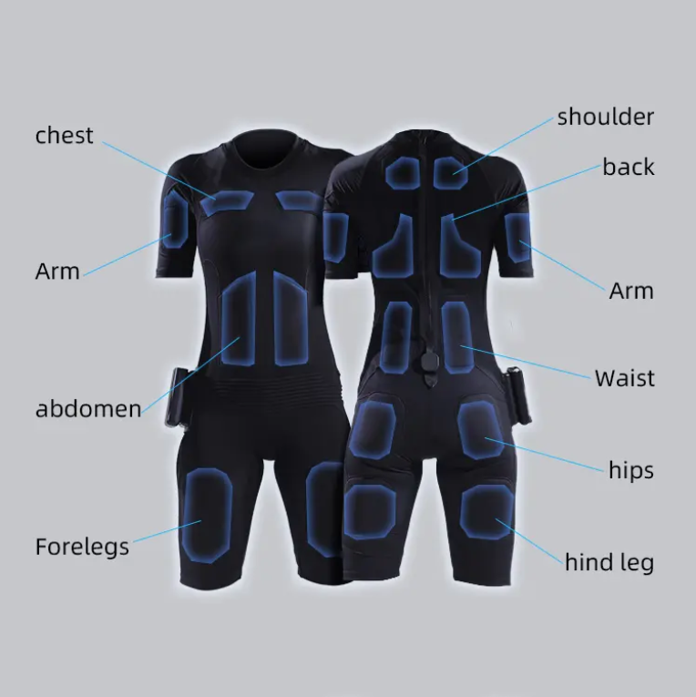 Transform Your Workout: Experience the Power of the EMS Exercise Suit