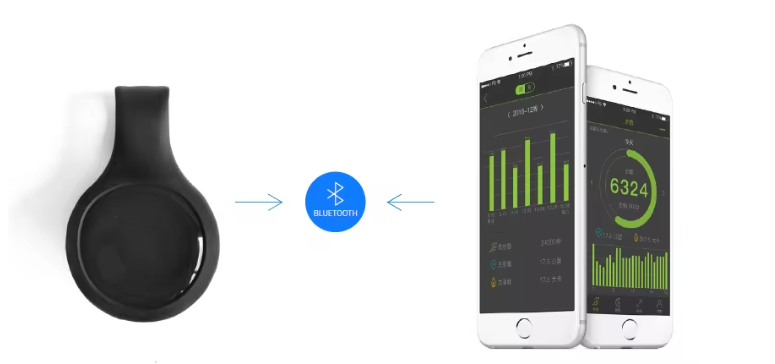 Wearable Fitness Tracker: Pedometer Devices for Indoor and Outdoor Running