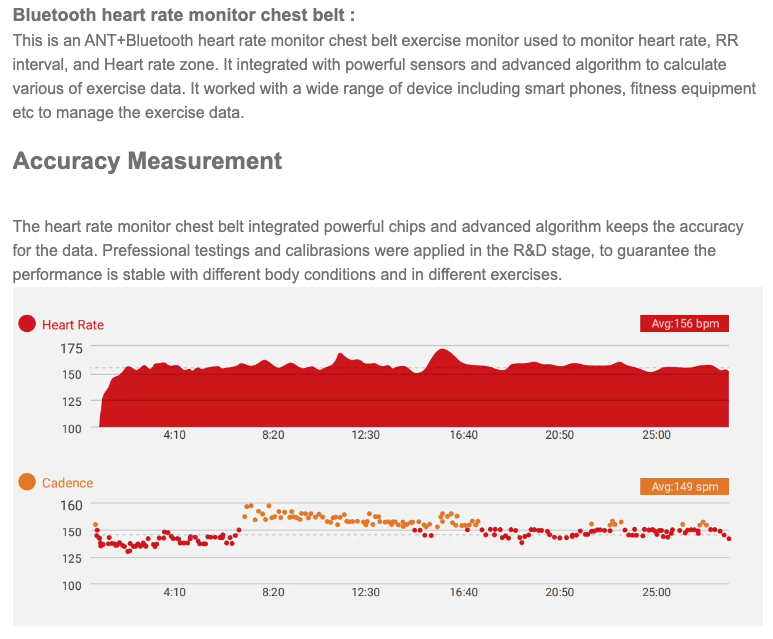 Fitcare HRM828 Rechargeable Bluetooth Ant+ with SDK Chest Strap Heart Rate Monitor Sensor in Fitness