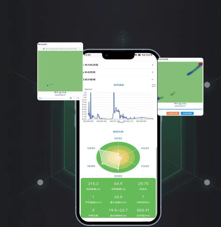 SET 12 players Football and basketball positioning tracker, activity trajectory, motion direction data statistics and playback, team version