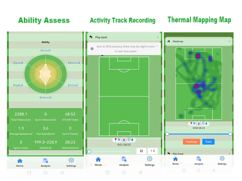 SET 12 players Football and basketball positioning tracker, activity trajectory, motion direction data statistics and playback, team version