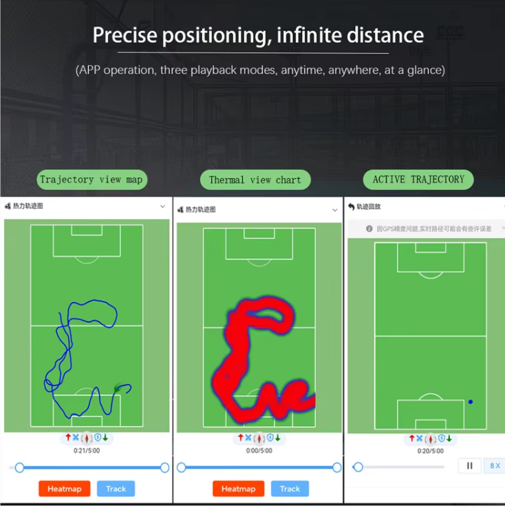 SET 12 players Football and basketball positioning tracker, activity trajectory, motion direction data statistics and playback, team version