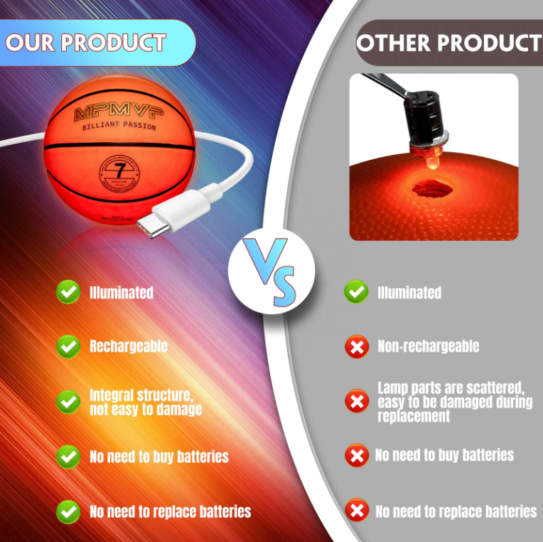 USB LED charging led basketball Size 7 glow in the dark Luminous glowing rechargeable light up led rubber basketball