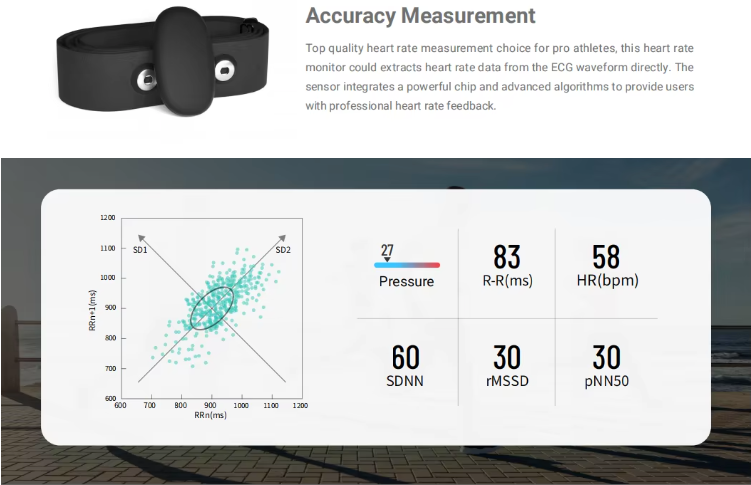 Dual Band Pro Heart Rate Monitor: Elevate Your Fitness with Precision Tracking