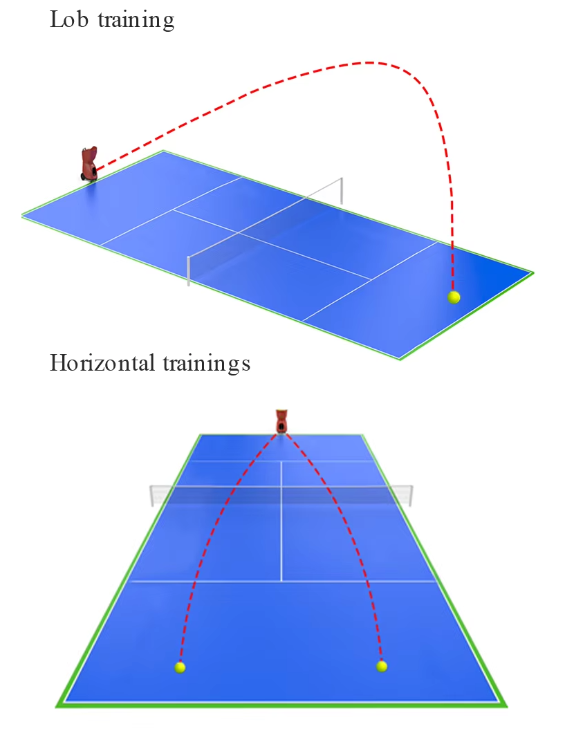 Elevate Your Game: The Ultimate Intelligent Padel Ball Launcher for Professional Players