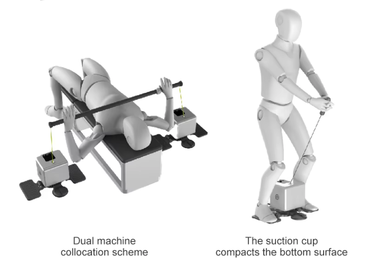 ProCircle Intelligent Power Station: Digital Weight Function