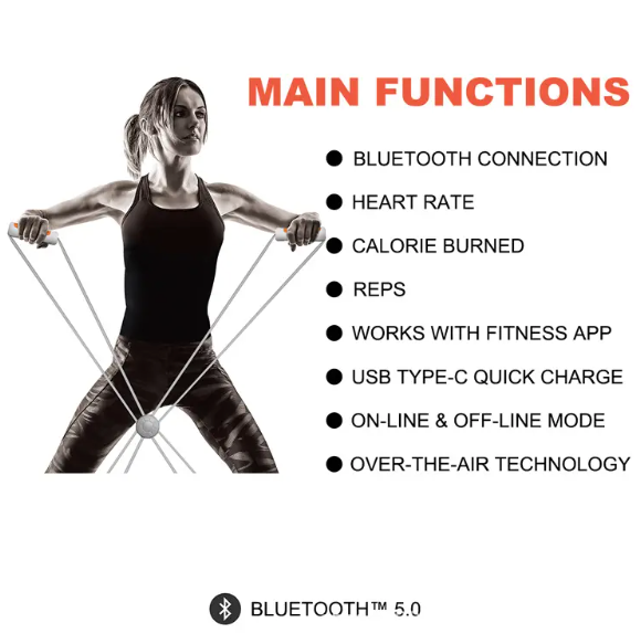 Smart X Band: Revolutionize Your Fitness Journey with Technology-Enhanced Resistance Training