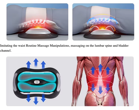 Ultimate Lower Back Rehabilitation Massager: Your Solution for Pain Relief and Recovery