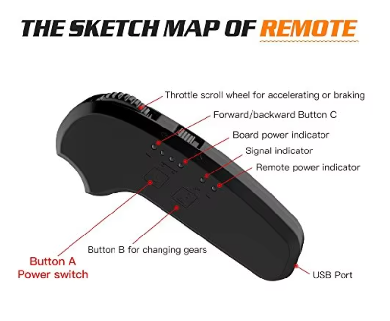 Experience the Thrill: Ride the Dragon Knight H3 Three-Wheeled Electric Skateboard