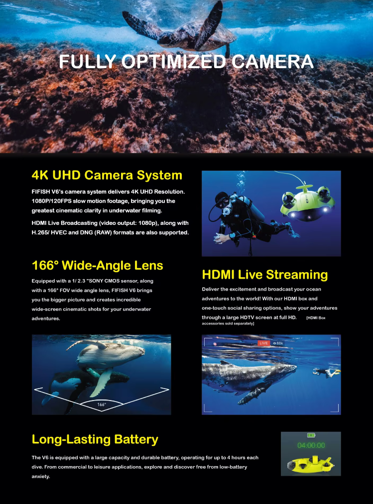 Explore the Depths: Discover the FIFISH V6 Underwater Drone Adventure