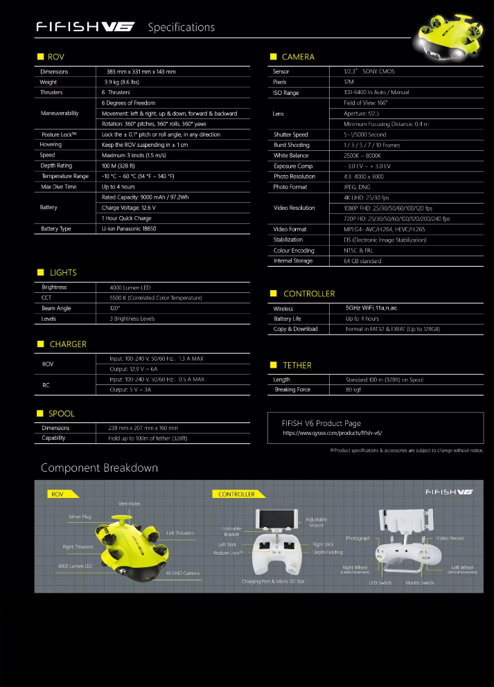 Explore the Depths: Discover the FIFISH V6 Underwater Drone Adventure