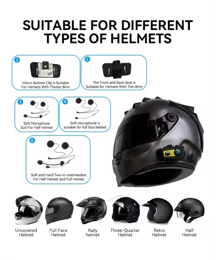 AVMAGIC Smart Bluetooth Helmet Headset: Elevate Your Riding Experience