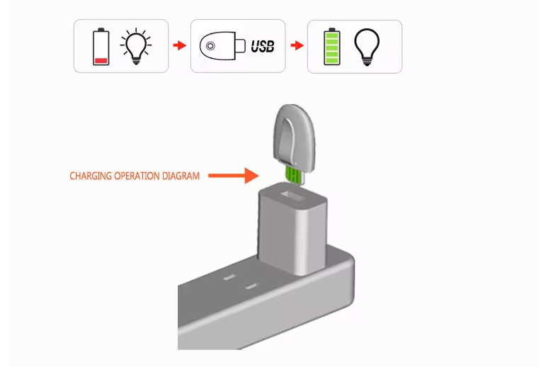 SAVE LIFE OF YOUR KIDS / Anti-Drowning Alarm Device