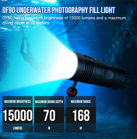 Illuminate Your Underwater Adventures: Discover the DF90 Diving Flashlight!