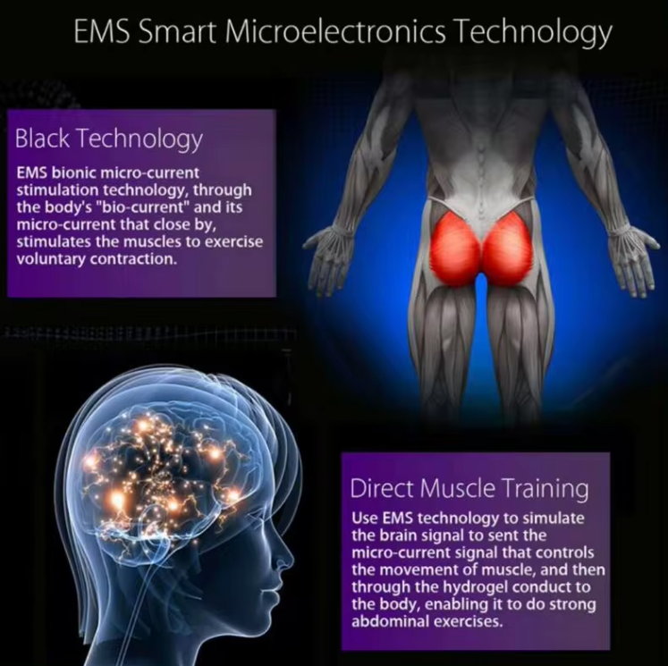 culpt Your Curves: The Ultimate EMS Buttocks Stimulator for Effortless Confidence.