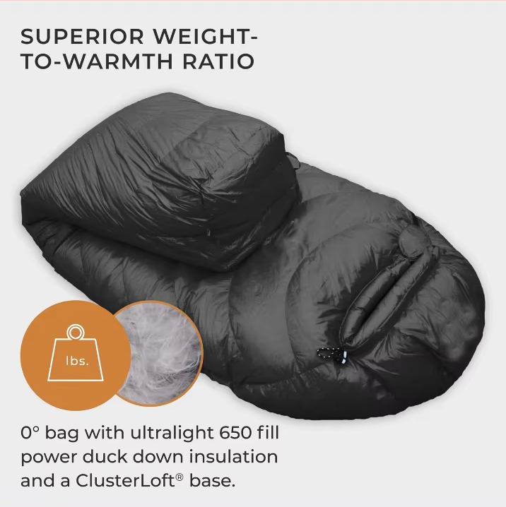 Conquer the Cold: BLACKSNOW Winter Sleeping Bags for Ultimate Adventure Comfort—Designed for Temperatures Down to -35°C