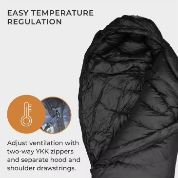 Conquer the Cold: BLACKSNOW Winter Sleeping Bags for Ultimate Adventure Comfort—Designed for Temperatures Down to -35°C