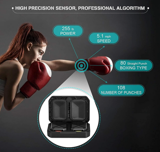 Deep Dive: Effects, Functions, and Results of Using Rival Punch Sensors for Training and Performance