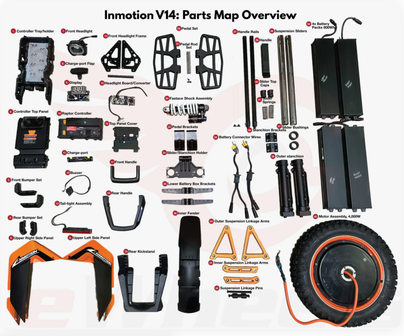 Inmotion V14 Adventure: The Pinnacle of Power, Luxury, and Advanced Technology in Electric Unicycles.(2400Wh Battery C40 Motor 9000W New Generation Suspension 16Inch Wheel High Torque)