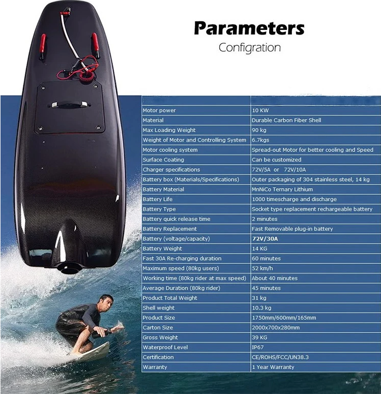 Experience Thrills: The Ultimate Carbon Fiber 12KW Electric Surfboard for Unmatched Water Adventures