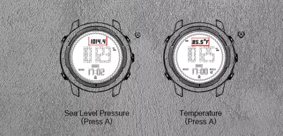 NORTH EDGE VERTICO: Ultra-Light Commando Carbon Digital Watch Weighing Just 65g for Ultimate Performance