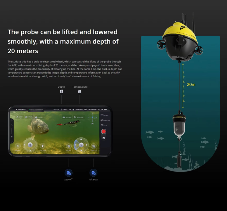 Catch More Than Just Fish: Discover Adventure with the CHASING F1 Pro Fishing Drone