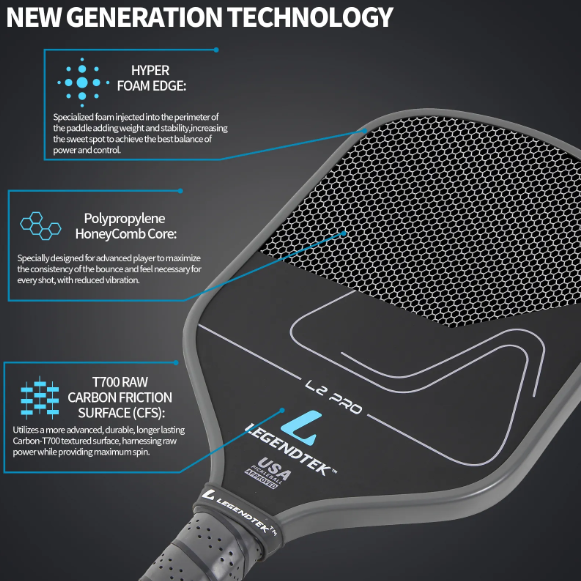 LEGENDTEK L2 PRO Pickleball Paddle: Dominate the Court with Power, Precision, and Style