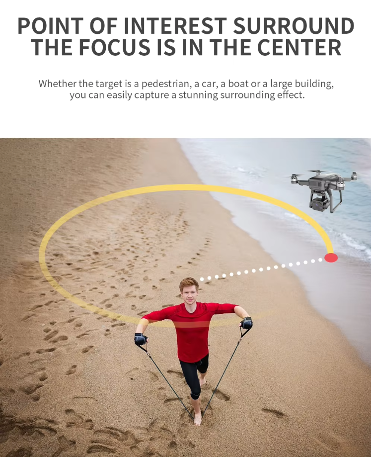 Soar to New Heights: Discover the SJRC F7 PRO Drone – Your Ultimate Aerial Adventure Awaits