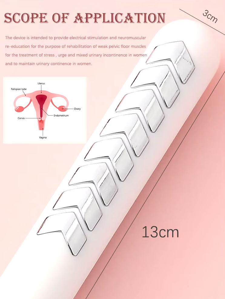 Empower Your Confidence: The Ultimate Vaginal and Pelvic Muscle Rejuvenation Device for Women