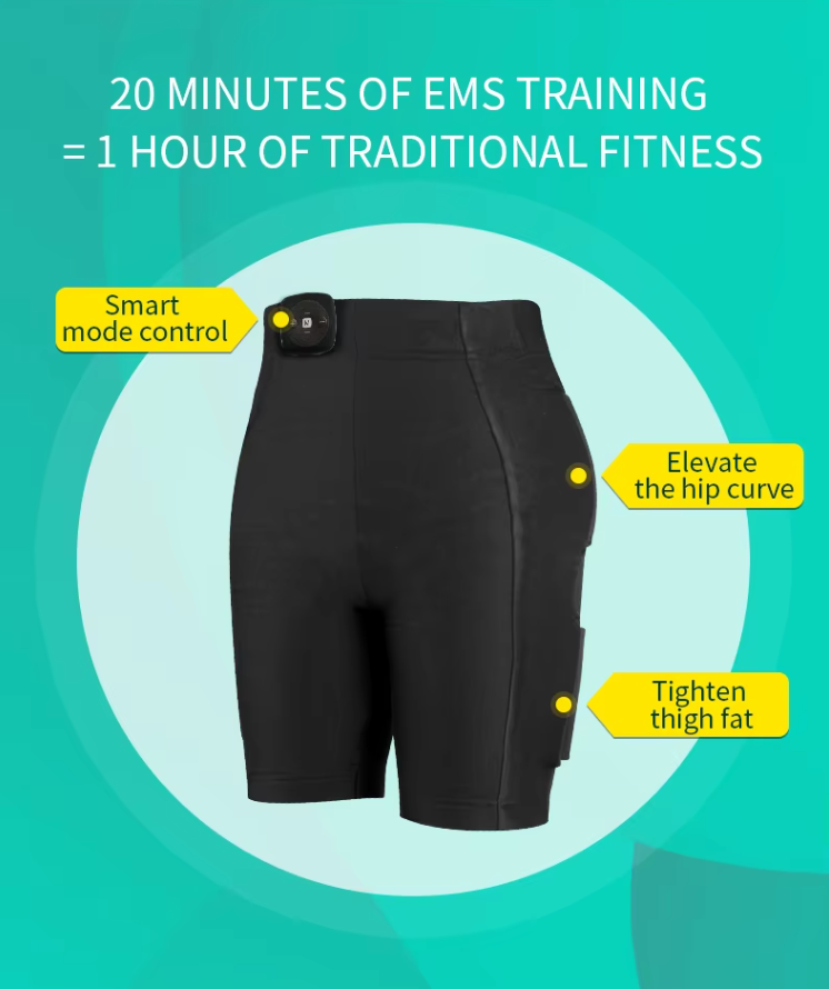 Fitness Electronic Muscle Stimulator: Wireless EMS Shorts for a Lifted, Sculpted Buttock & Hip Trainer