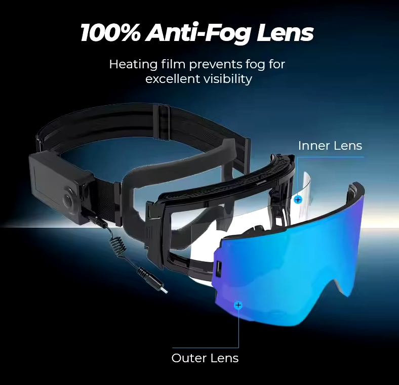 HeatWave Smart Heated Snow Goggles: Ultimate Anti-Fog & UV Protection for Winter Sports